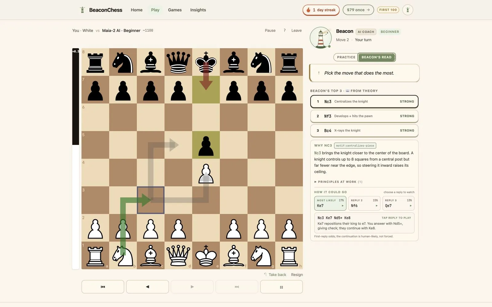 BeaconChess showing three candidate moves, board arrows, a position-specific explanation, and likely reply lines.